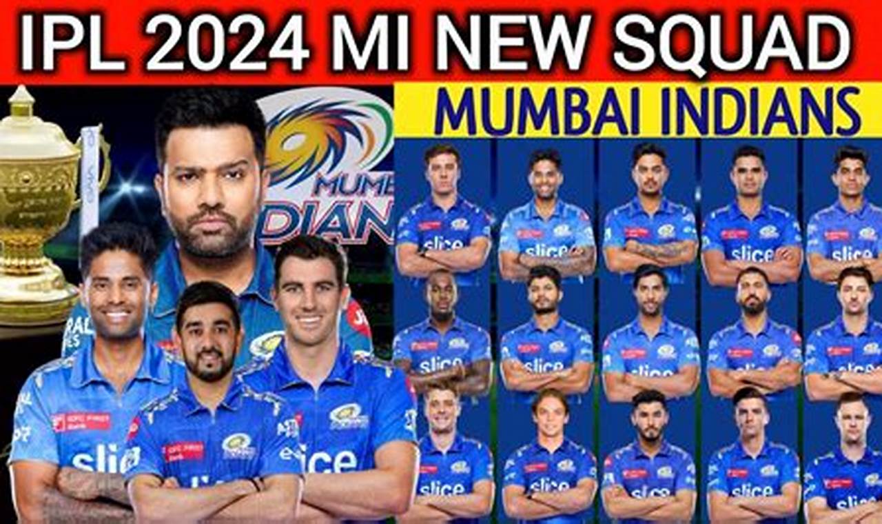Mumbai Indians 2024 Squad