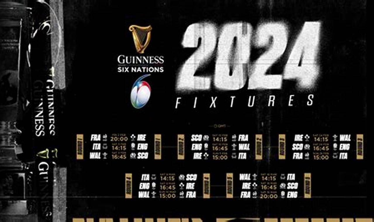 Mundial Rugby 2024 Schedule