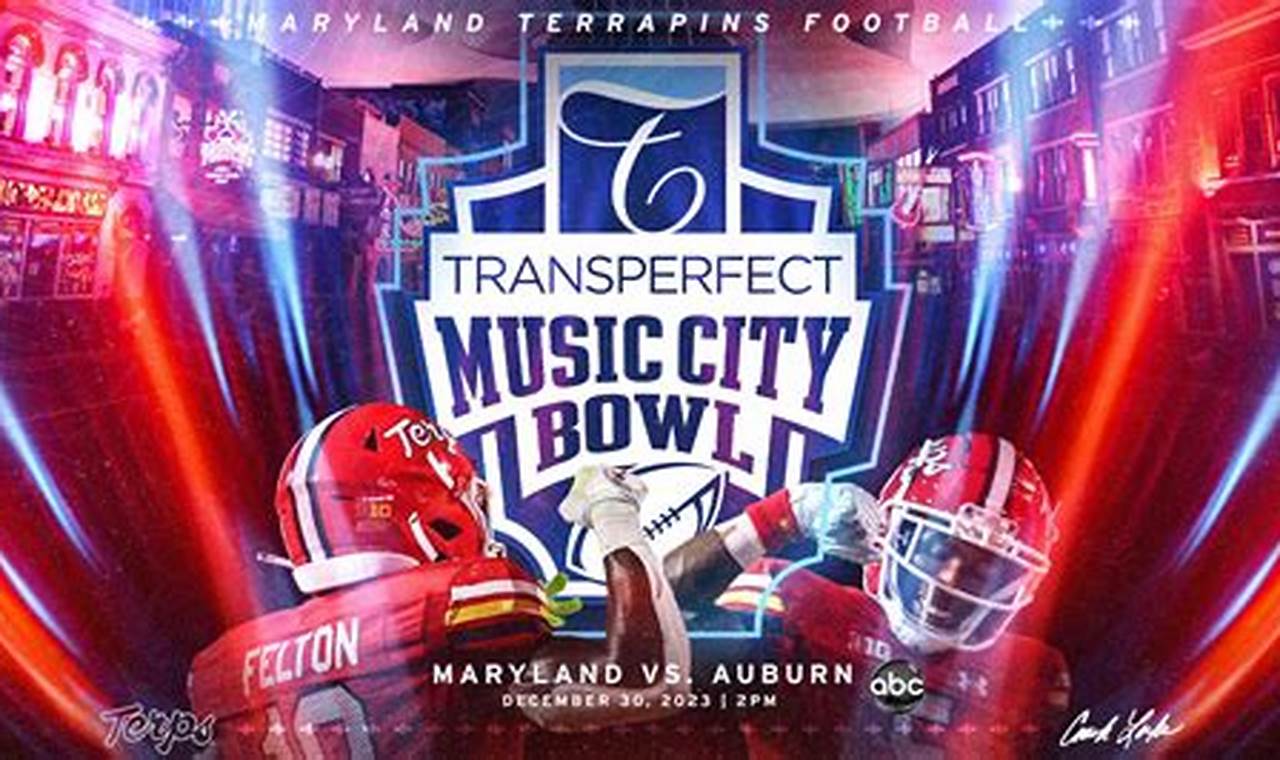Music City Bowl 2024 Odds