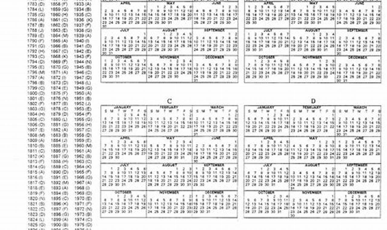 Mvnu 2024 Calendar Dates