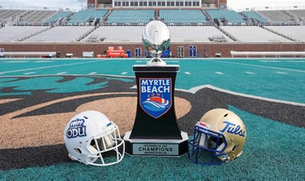 Myrtle Beach Bowl 2024