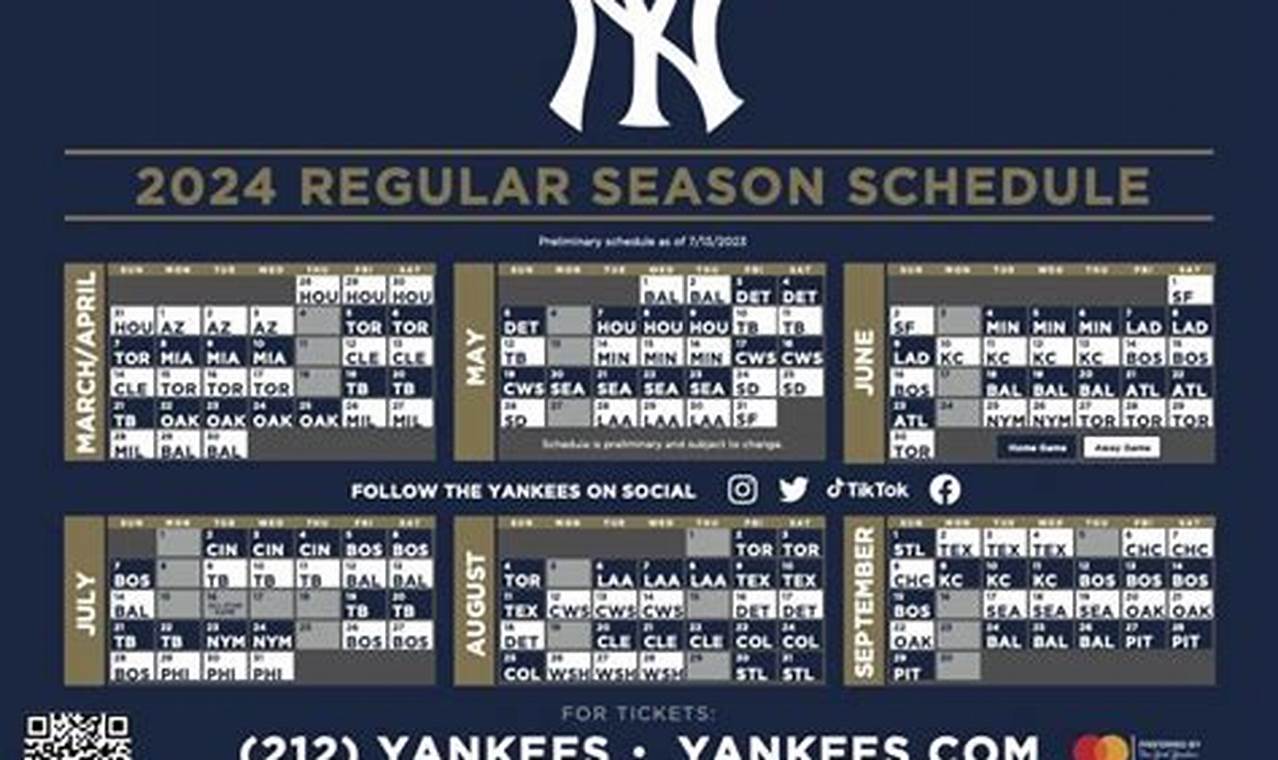 N Y Yankees 2024 Schedule