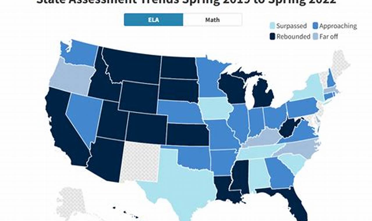 Naep Scores By State 2024