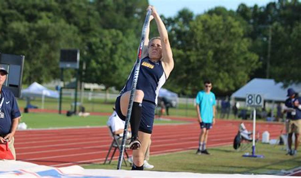 Naia National Track Meet 2024