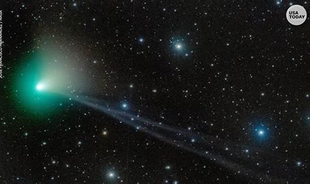 Nasa Green Comet 2024