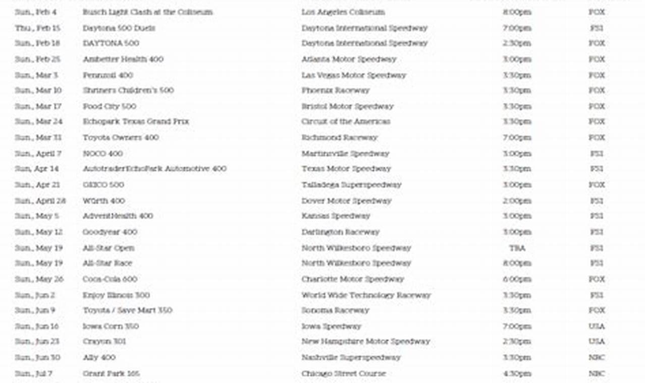 Nascar Standings 2024 Playoffs Schedule