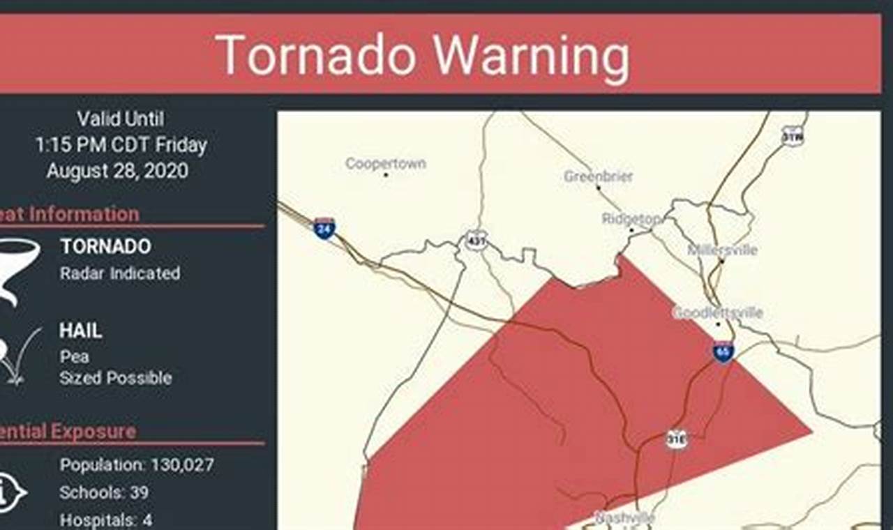 Nashville Weather Tornado Warning