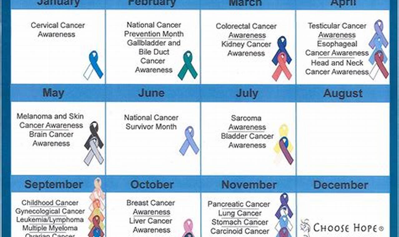 National Awareness Month & Day Calendar