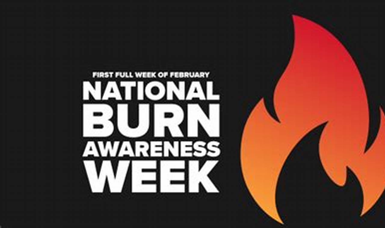 National Burn Awareness Week 2024
