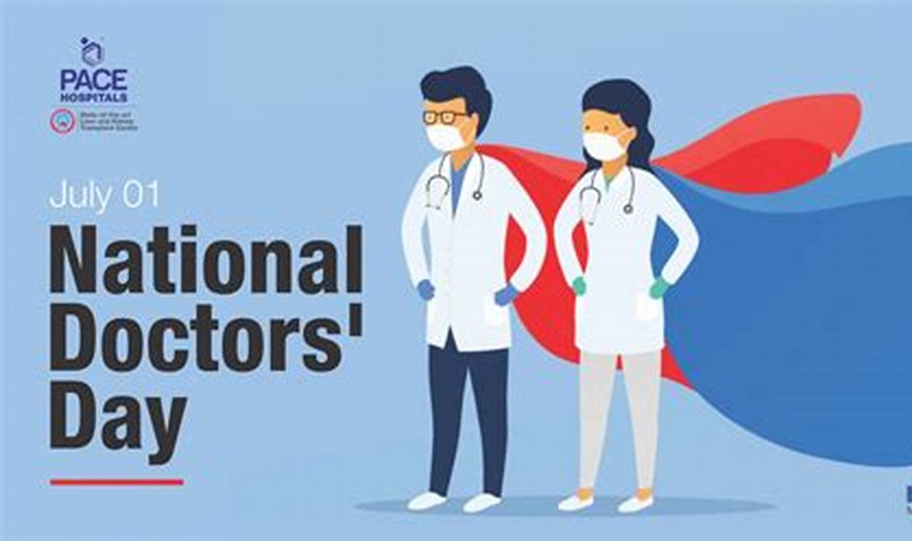 National Doctors Day 2024 India Awards