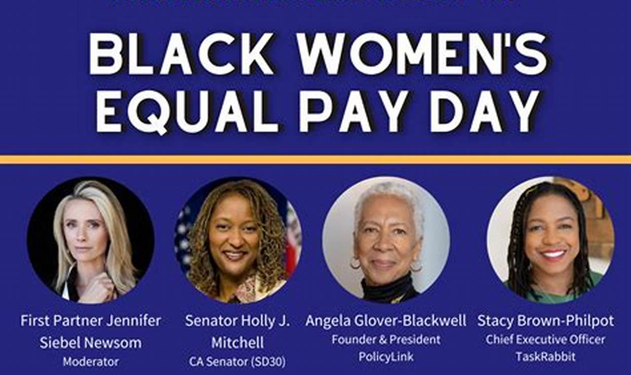 National Equal Pay Day 2024