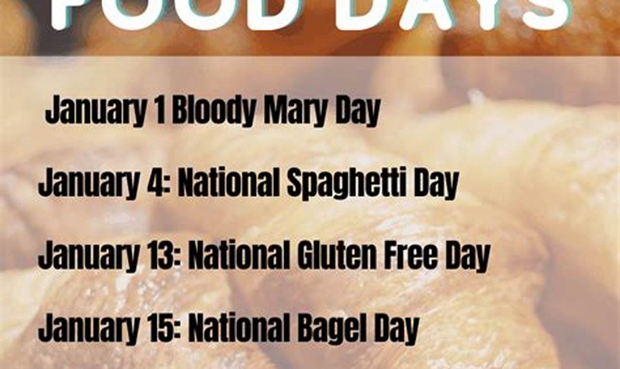 National Food Days 2024 Usa