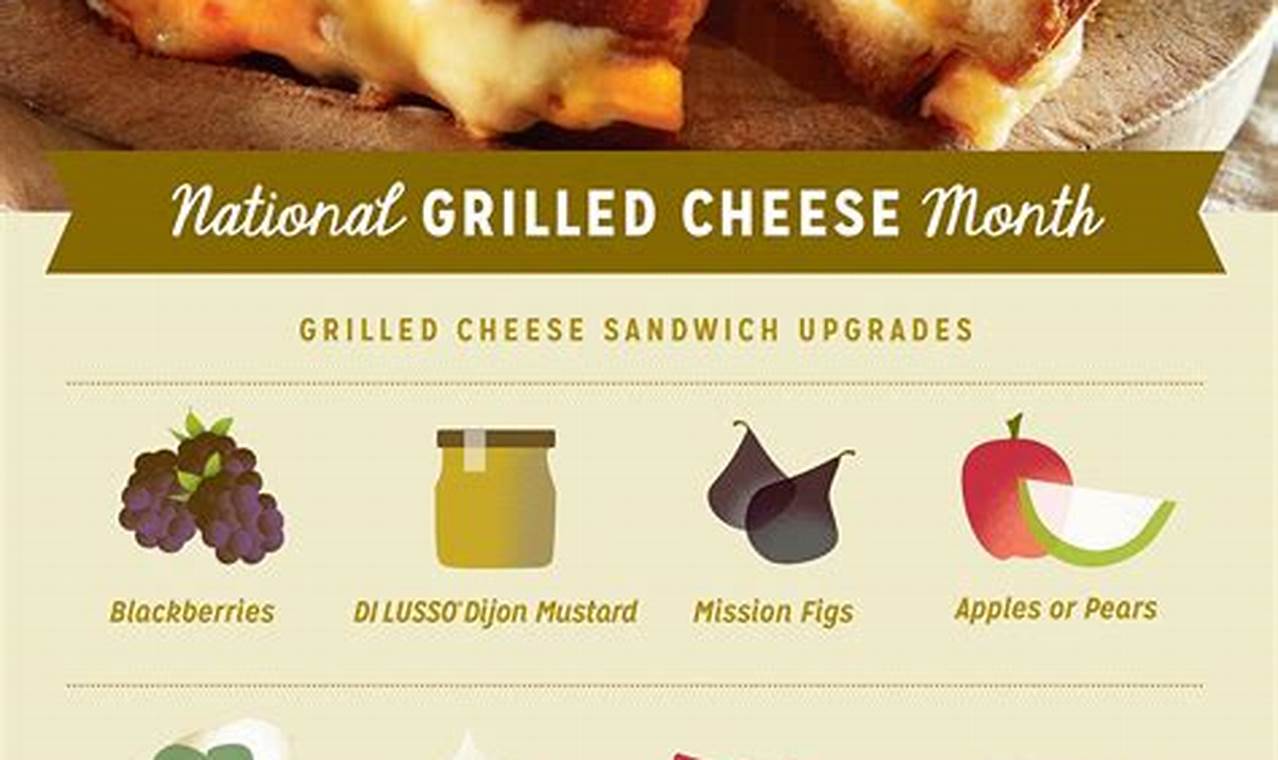 National Grilled Cheese Month 2024