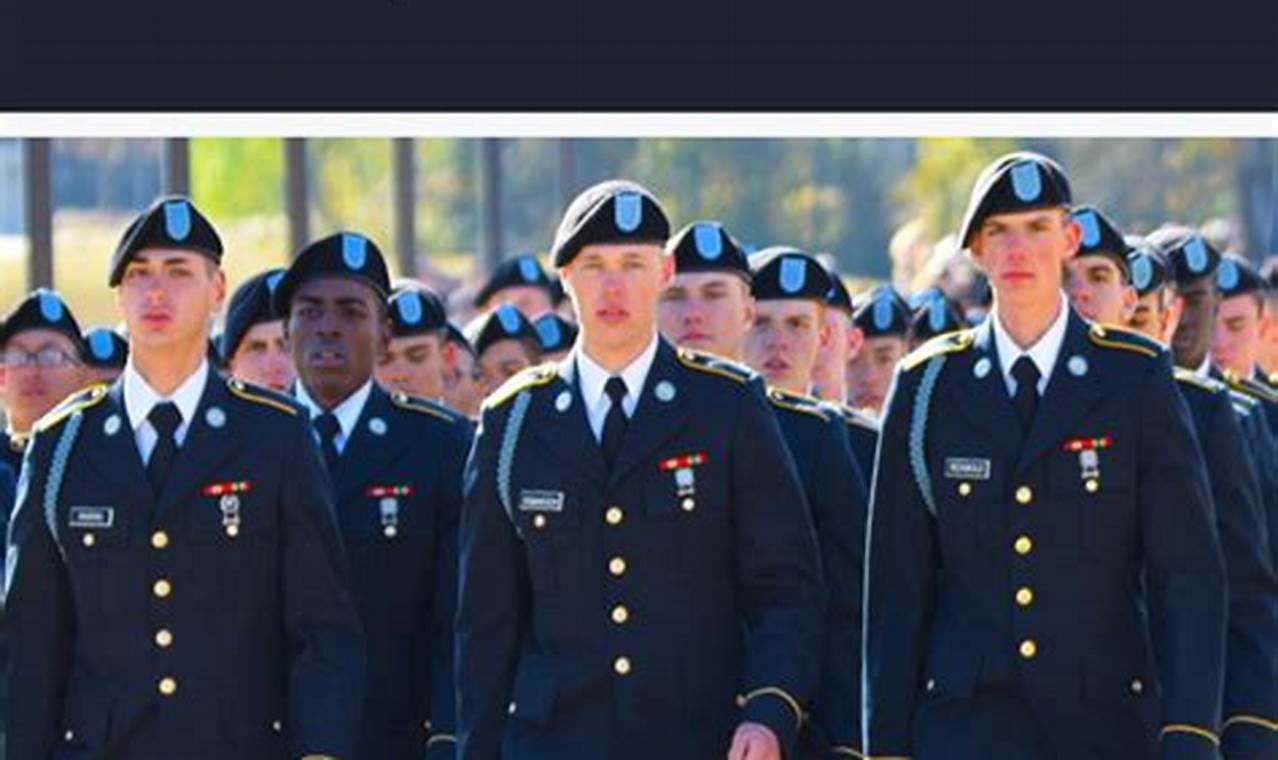 National Guard Basic Training Dates 2024