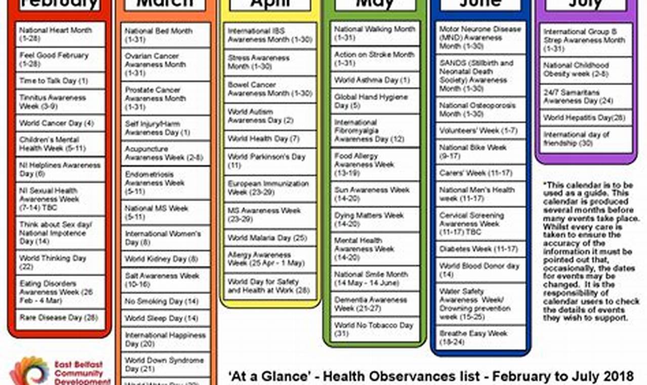 National Health Month Calendar