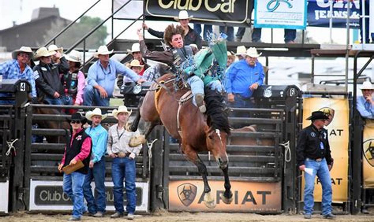 National High School Rodeo Finals 2024 Location