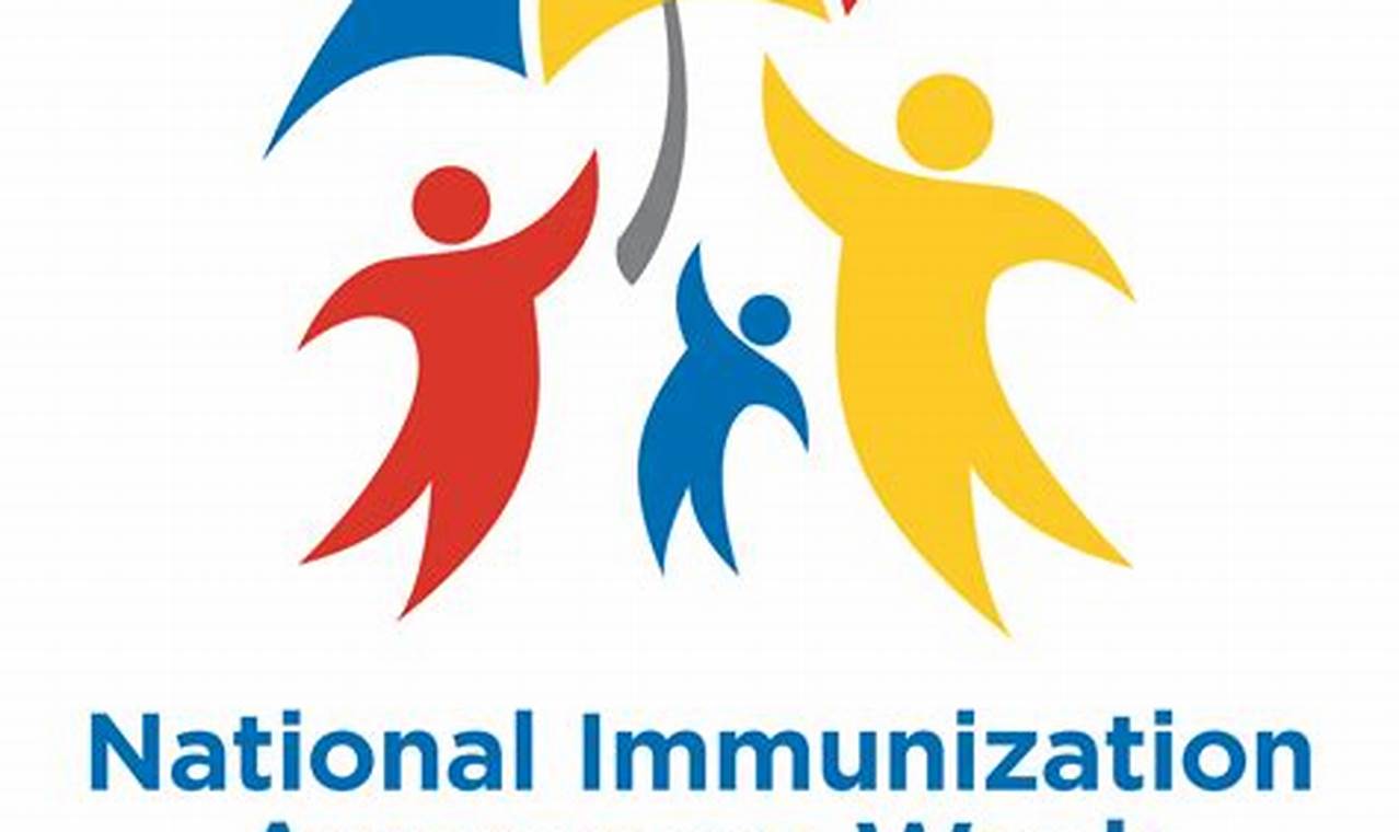 National Immunization Week 2024