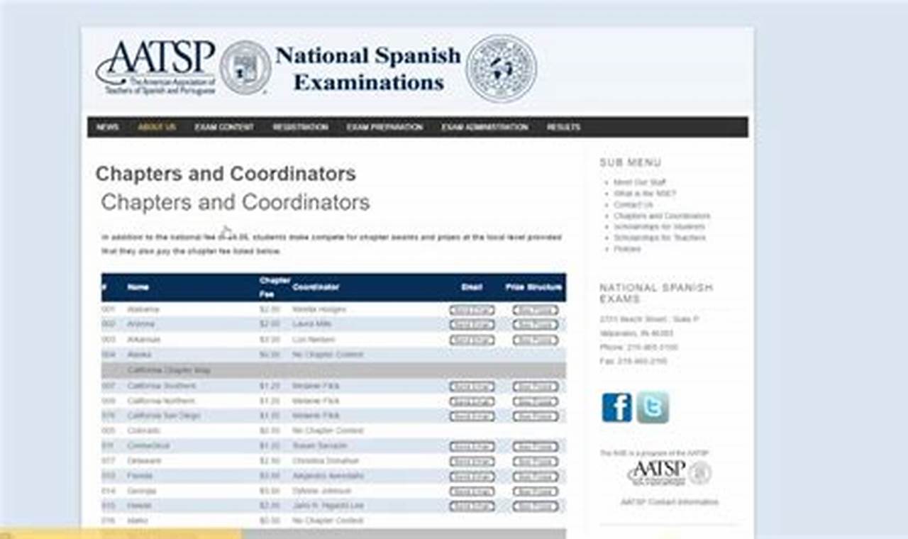 National Spanish Exam 2024