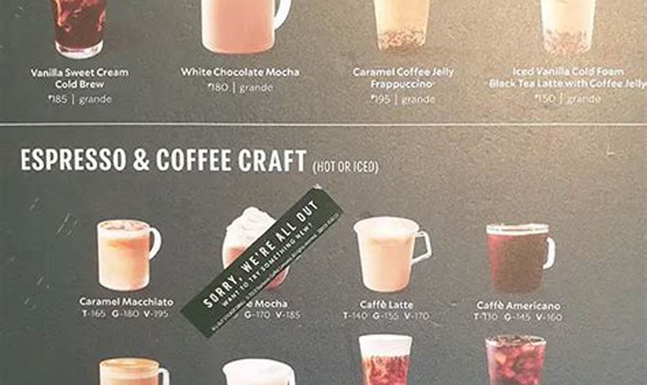 National Starbucks Day 2024 Menu