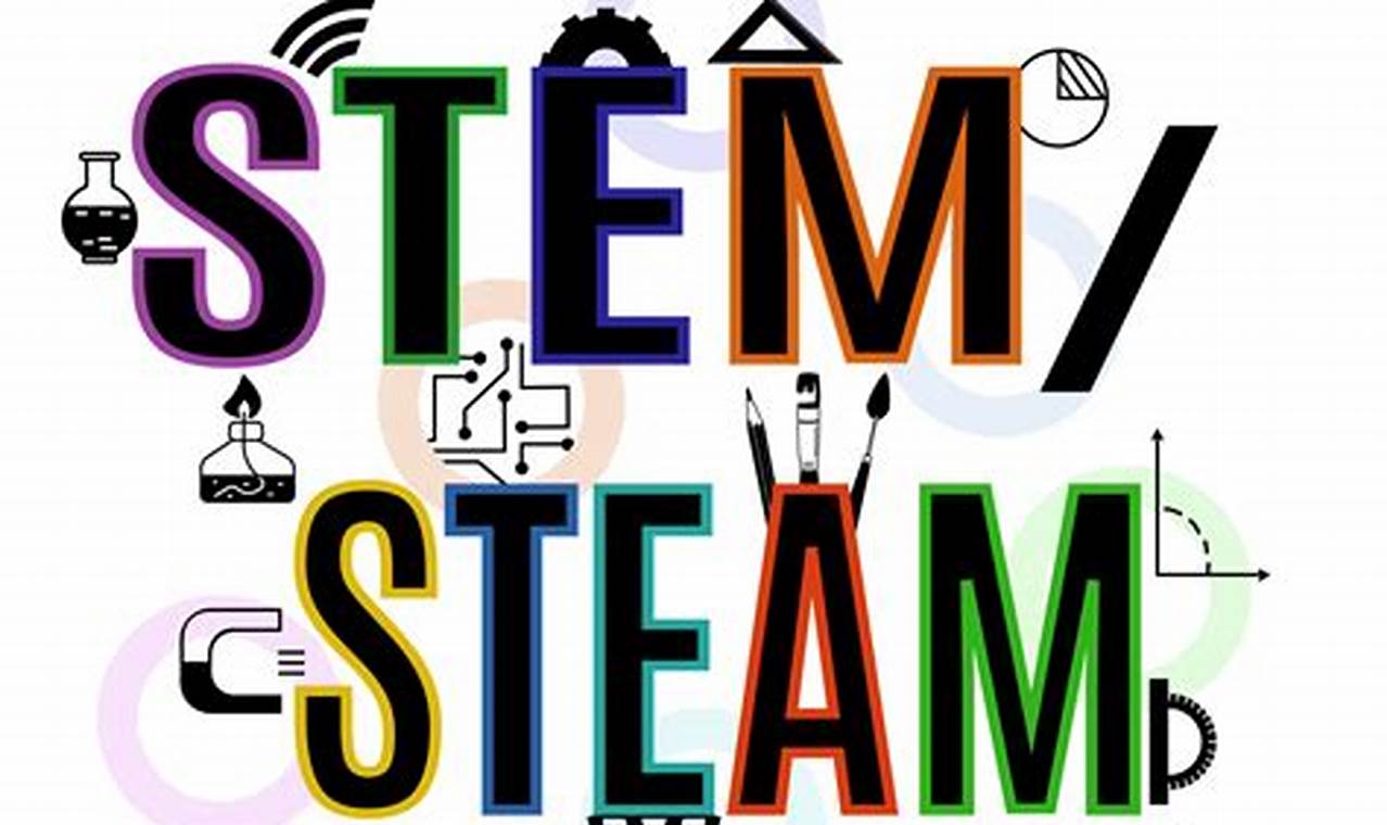 National Steam Day 2024