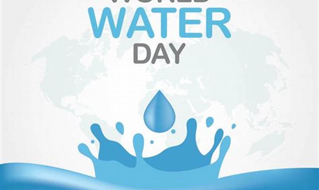 National Water Day 2024 Theme