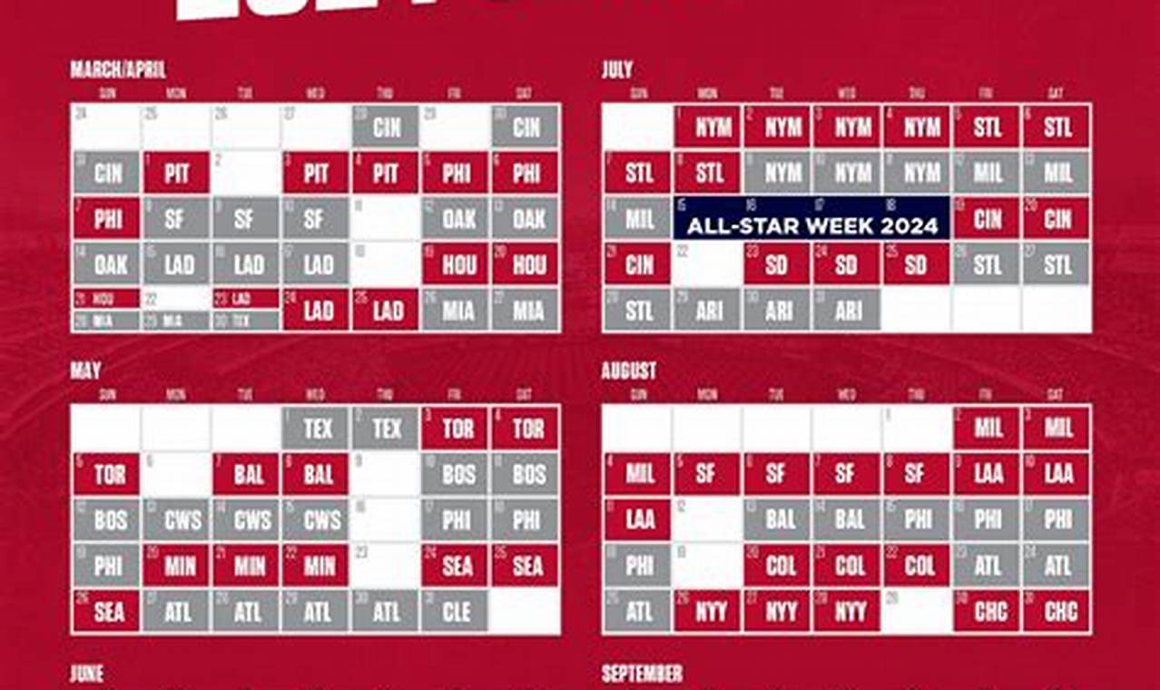 Nationals Spring Training Schedule 2024: Get Ready for the Season!