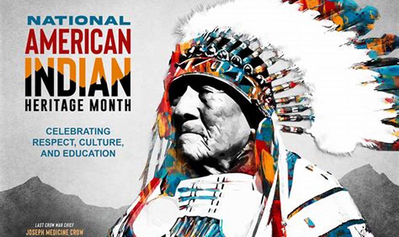 Native American Heritage Month 2024