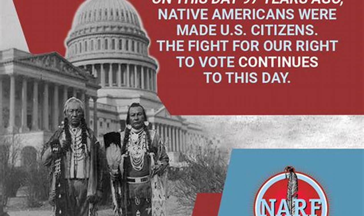 Native American Voting Rights Act 2024
