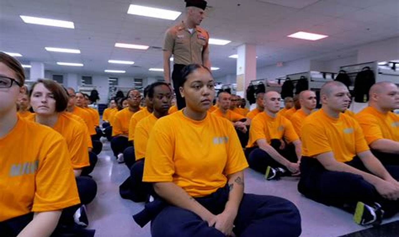 Navy Boot Camp Dates 2024