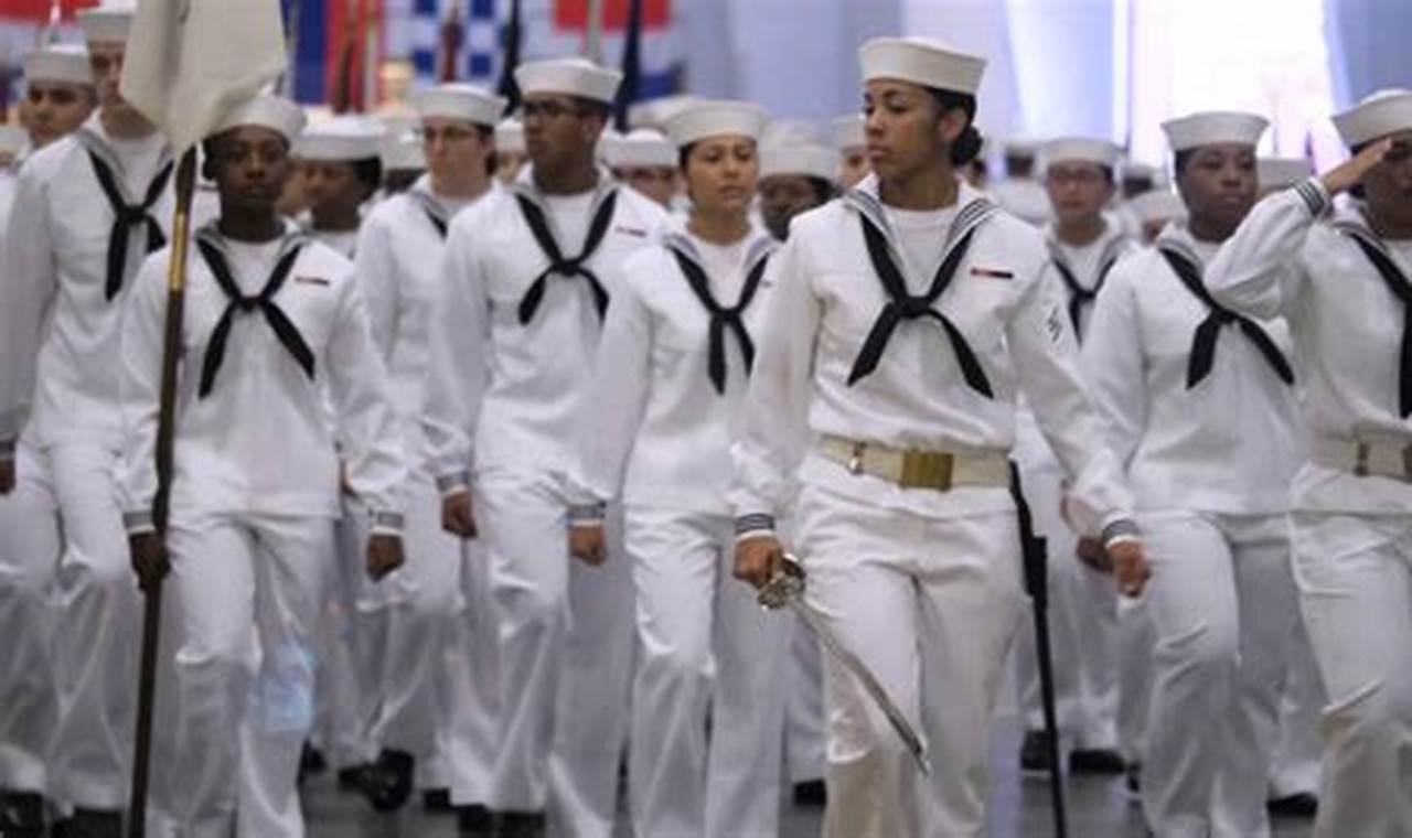 Navy Boot Camp Graduation Dates 2024