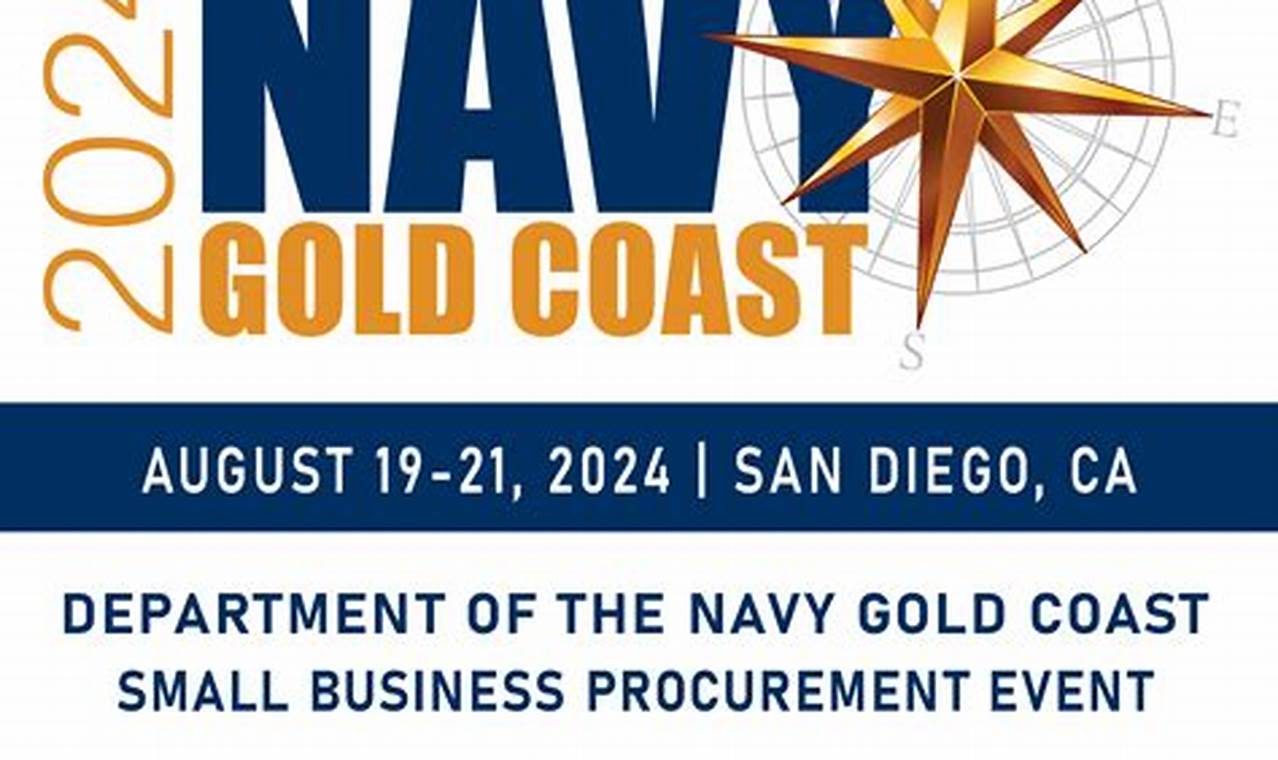 Navy Gold Coast 2024