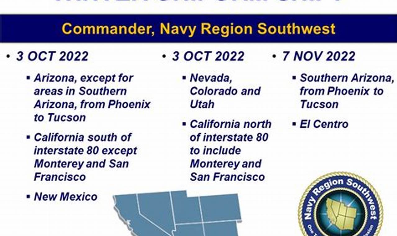 Navy Uniform Shift Dates 2024