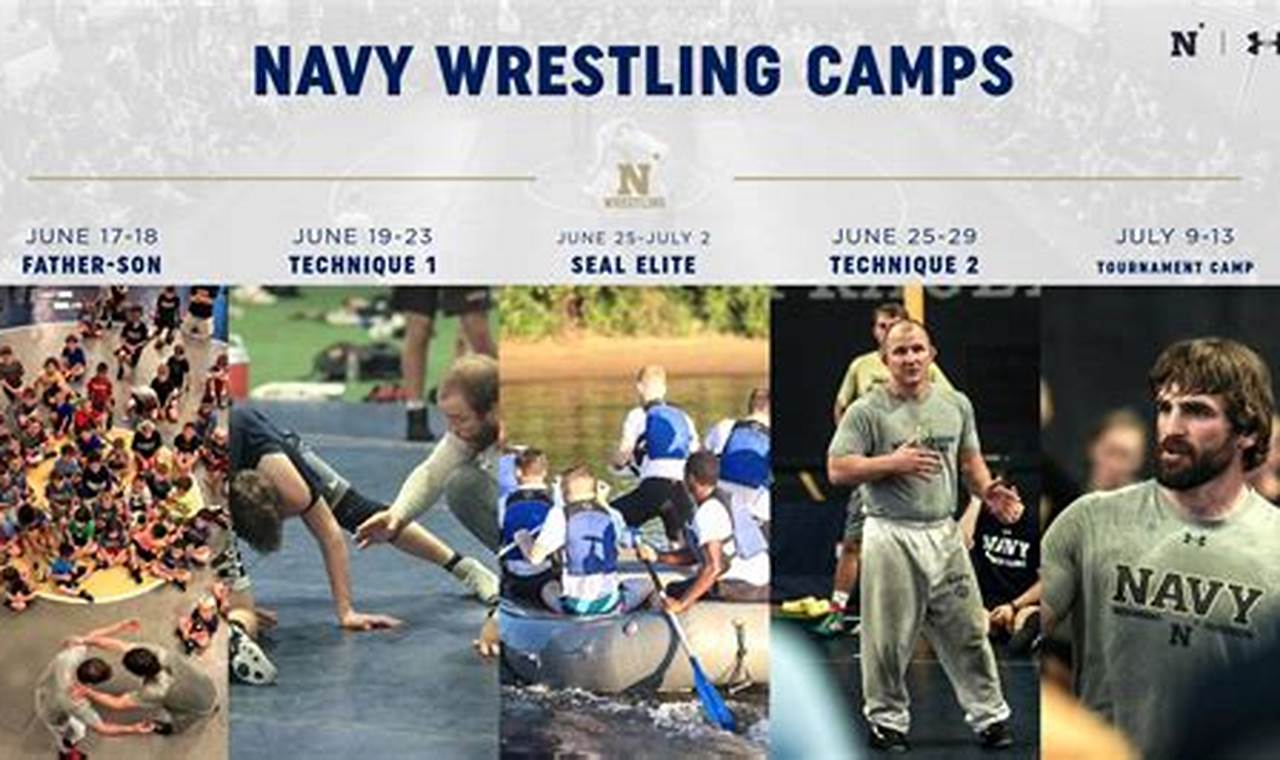 Navy Wrestling Camp 2024