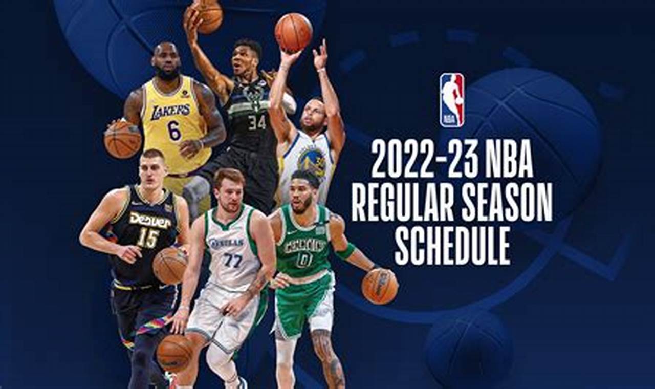 Nba 2022-2024 Season