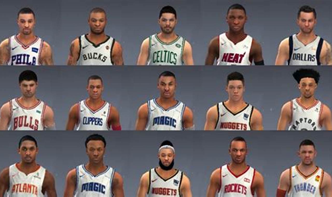 Nba 2k20 Updated Roster 2024