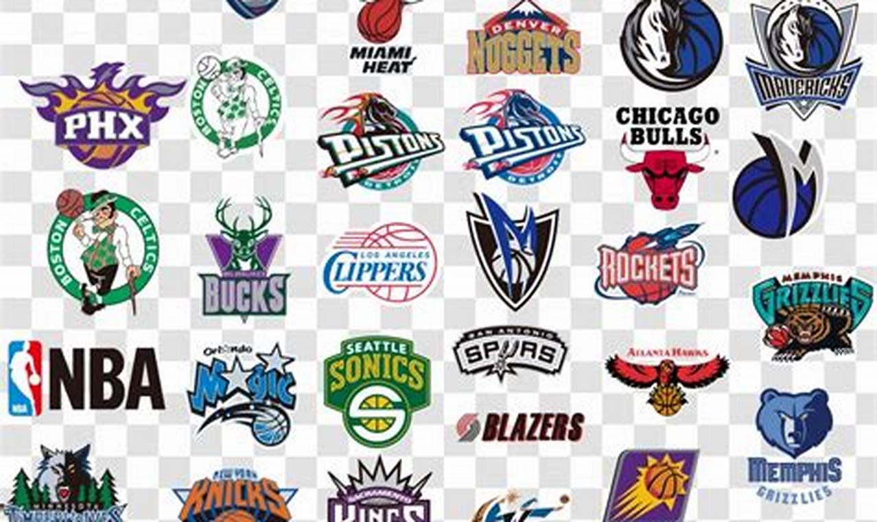 Nba Basketball Brand 2024