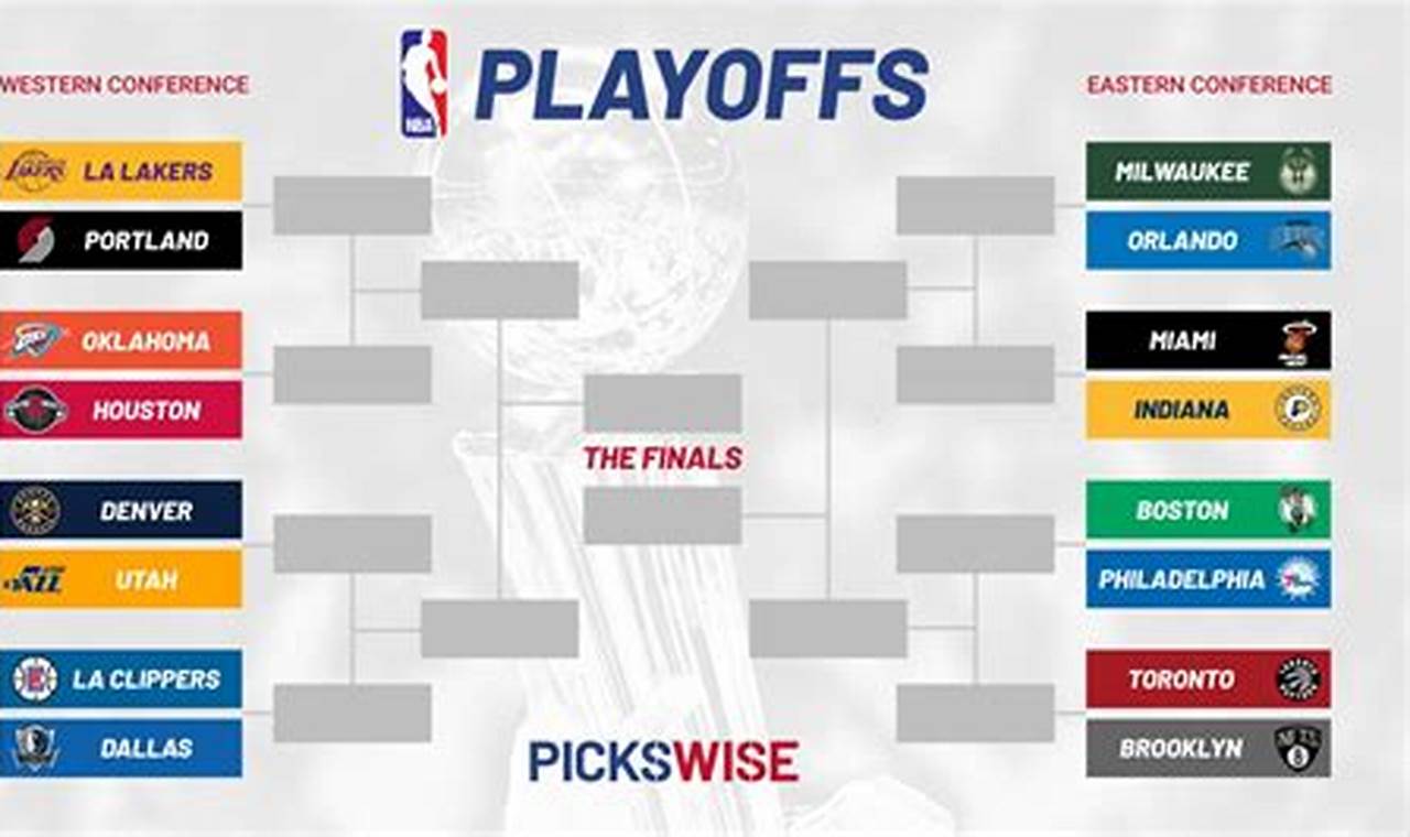 Nba Basketball Playoff Schedule 2024