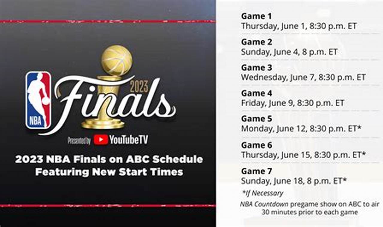 Nba Finals Schedule 2024