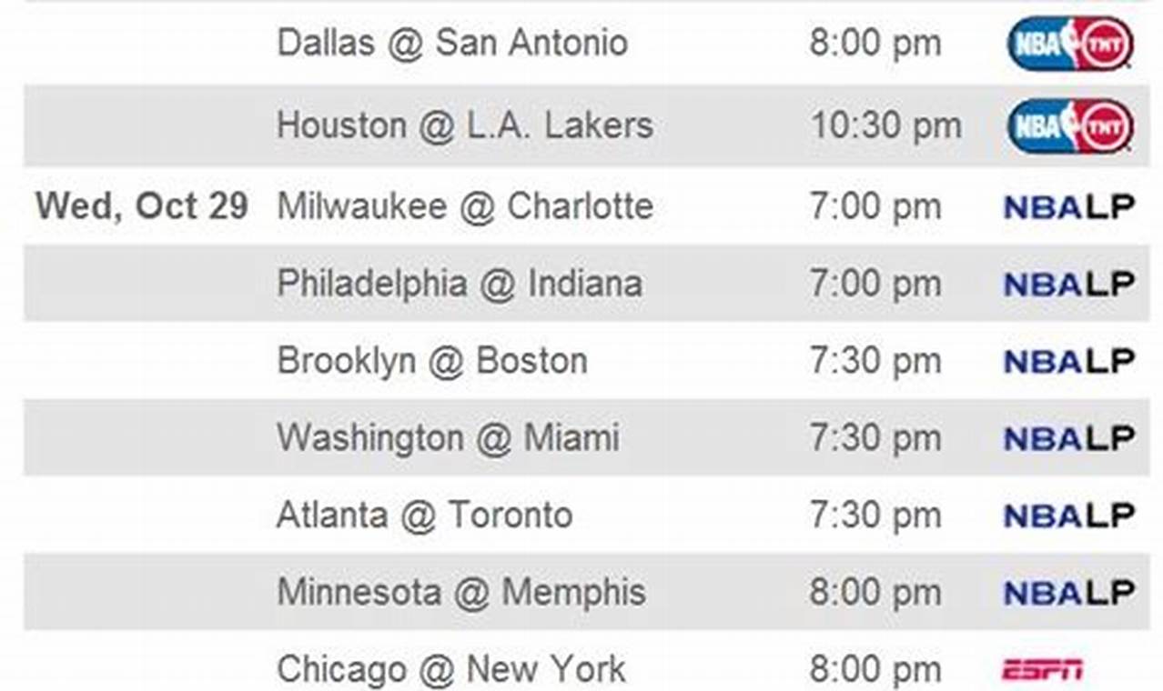 Nba National Tv Schedule 2024