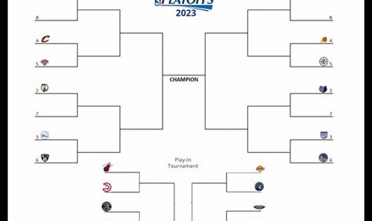 Nba Playoff Bracket 2024 Fill In