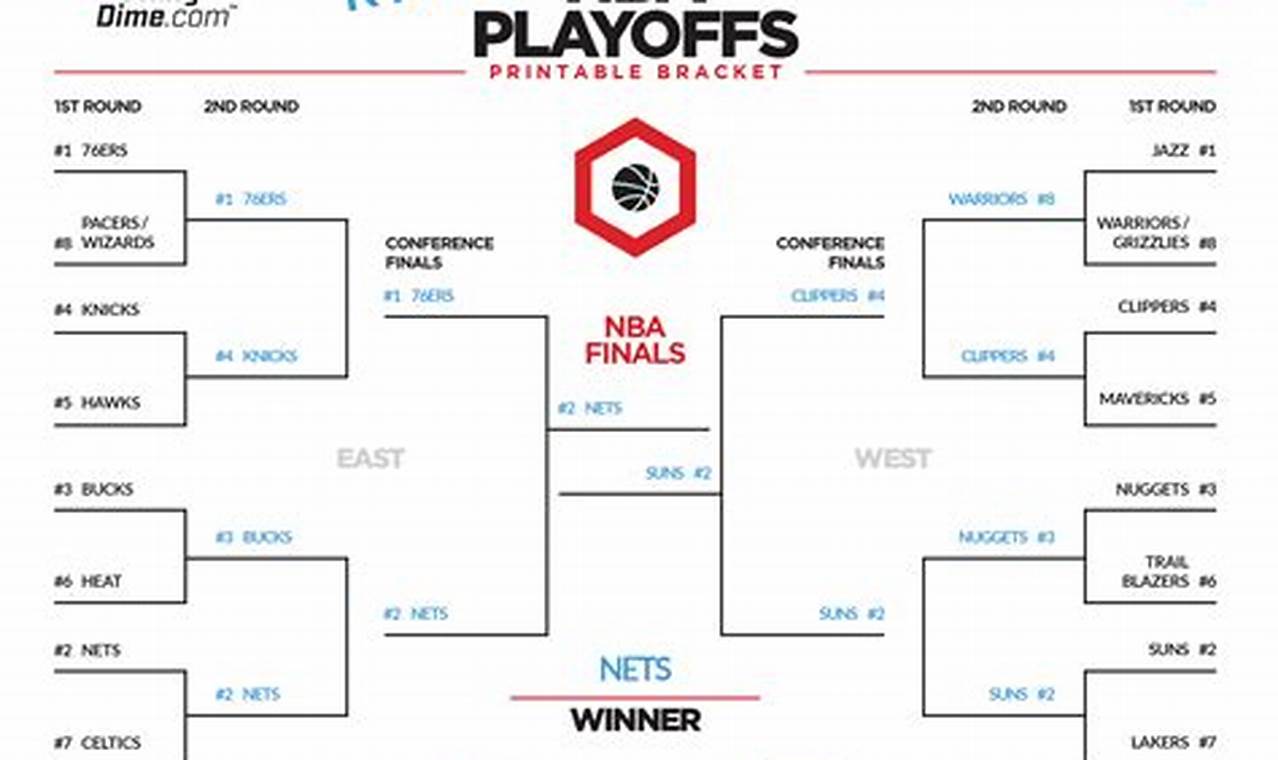 Nba Playoff Bracket 2024 Printable