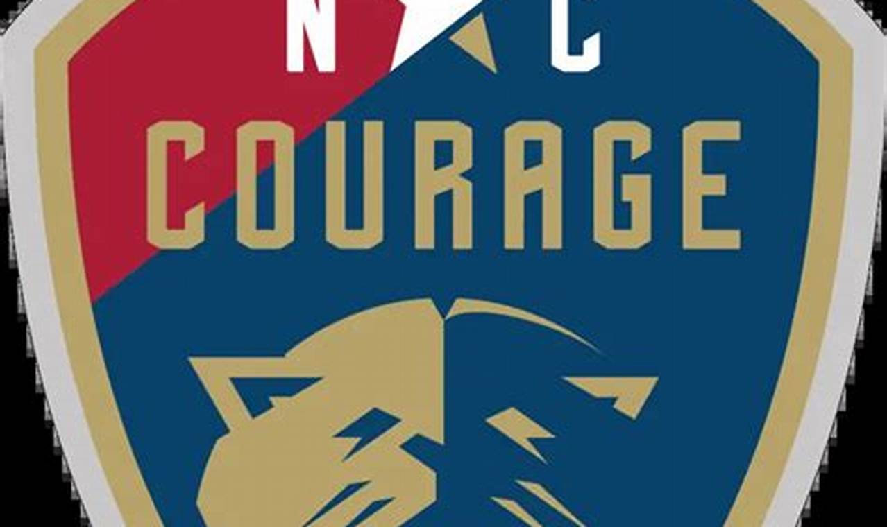 Nc Courage Roster 2024