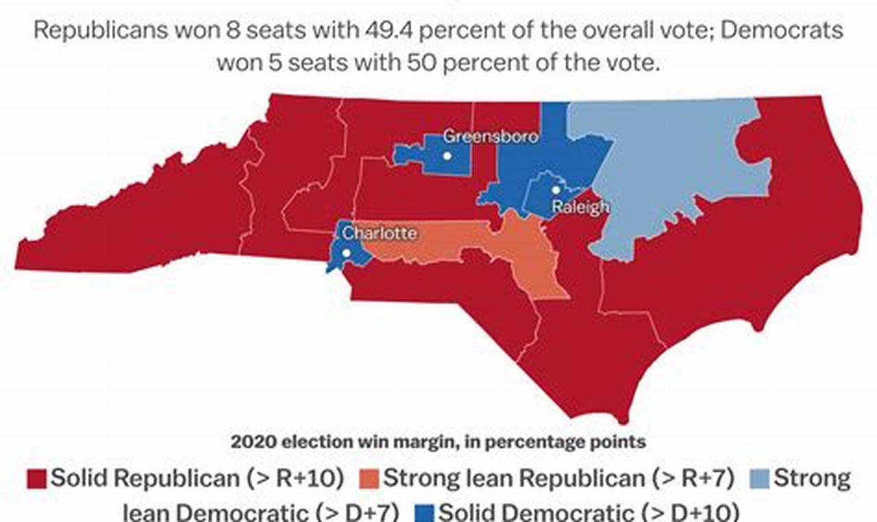 Nc Election Results 2024