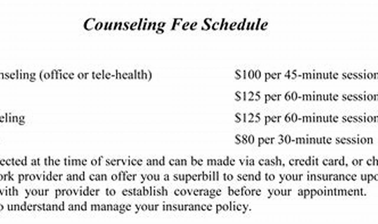 Nc Pcs Fee Schedule 2024