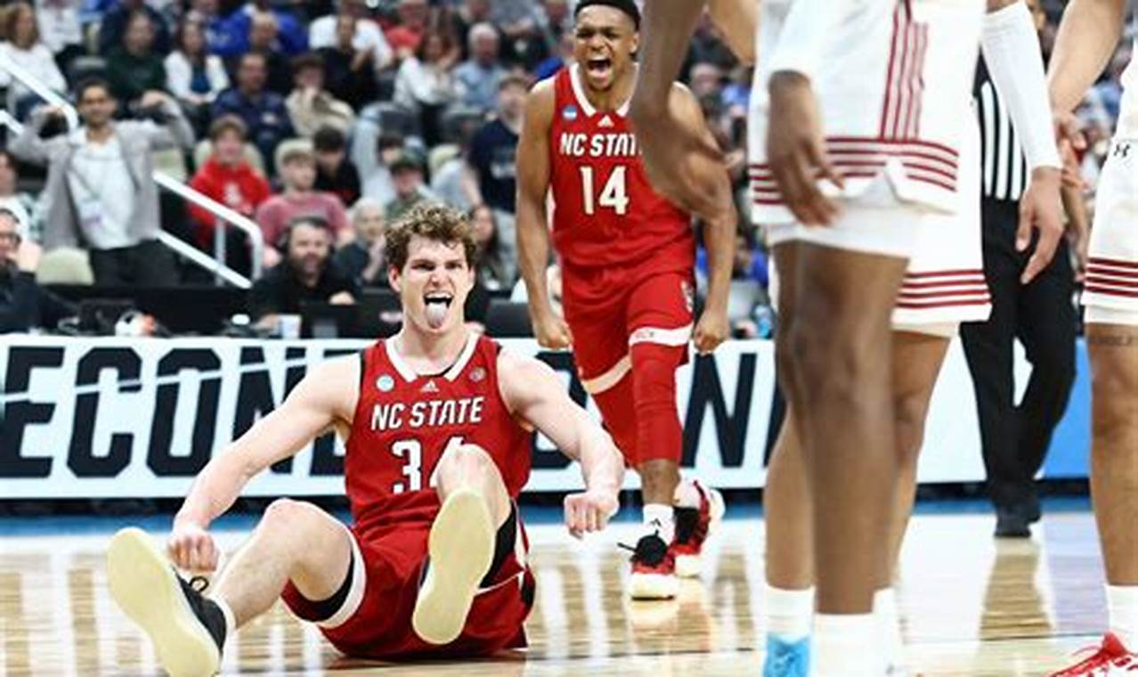 Nc State March Madness 2024
