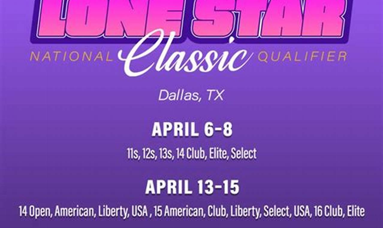 Nca Lonestar Classic 2024 Results