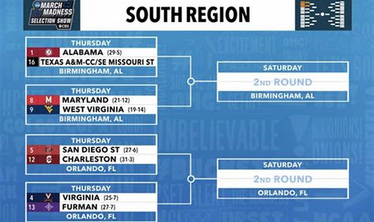 Ncaa Basketball Tournament 2024 Locations Map