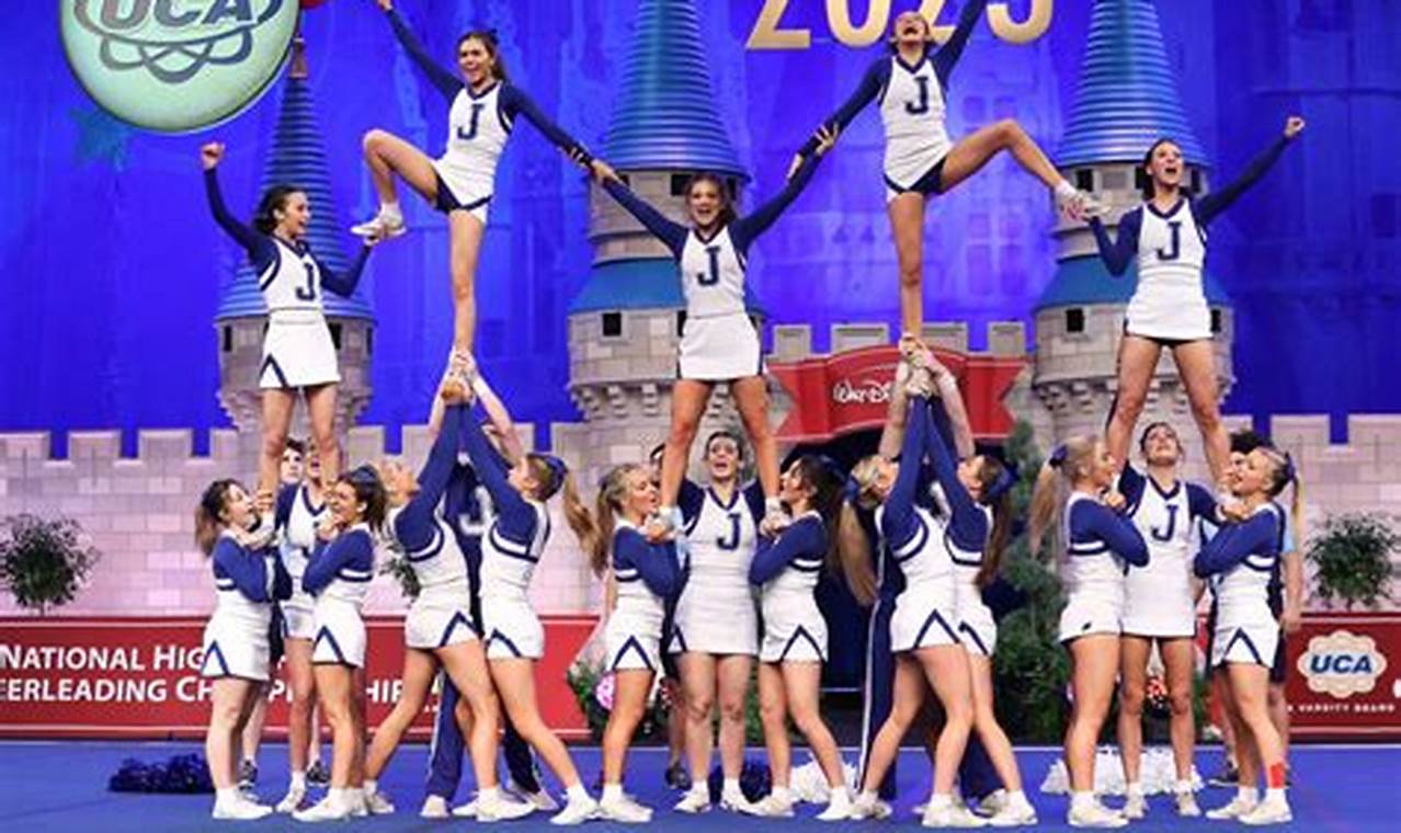 Ncaa Cheerleading Competition 2024