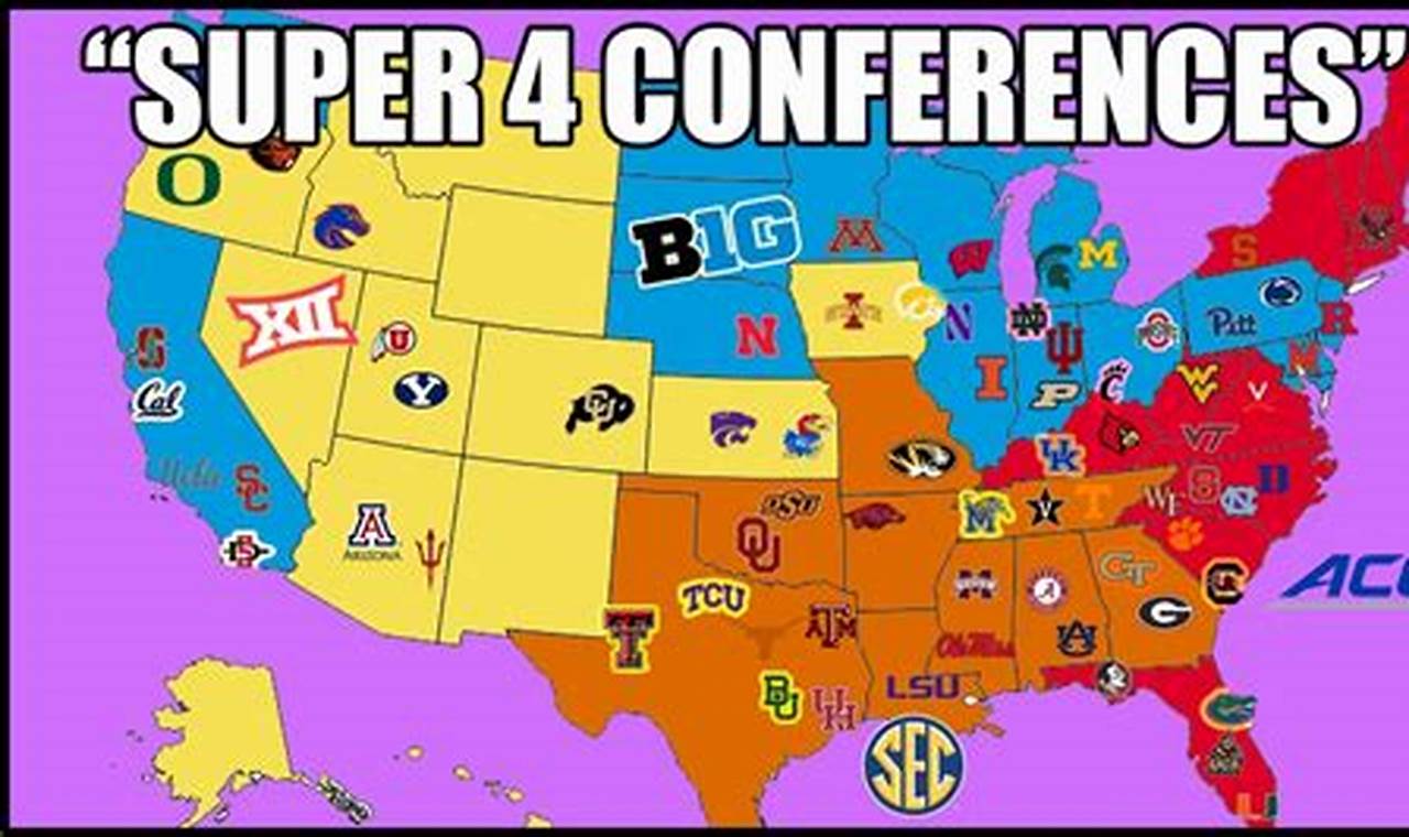 Ncaa Conference Realignment 2024