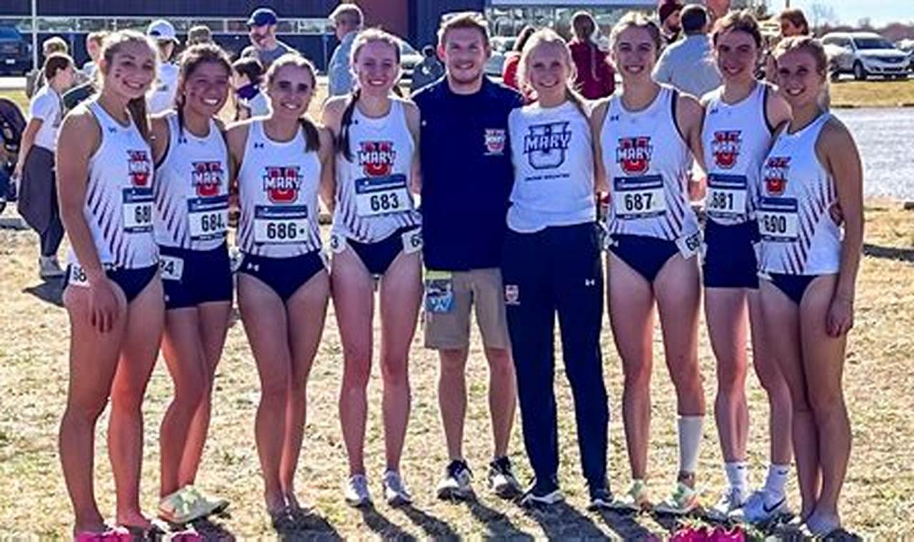 Ncaa Cross Country Championships 2024 Location